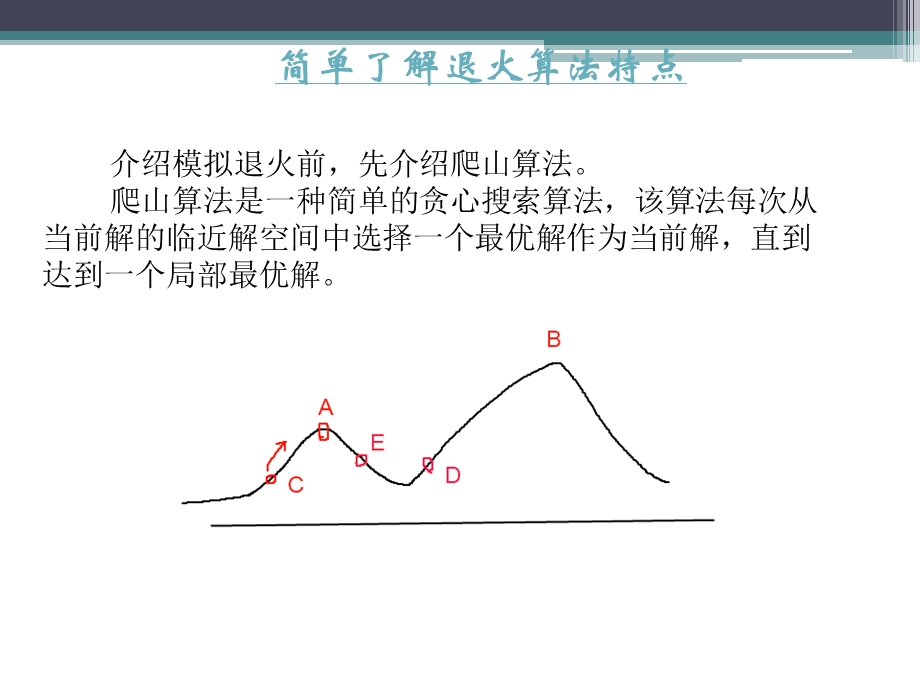 用MATLAB实现模拟退火算法.ppt_第3页