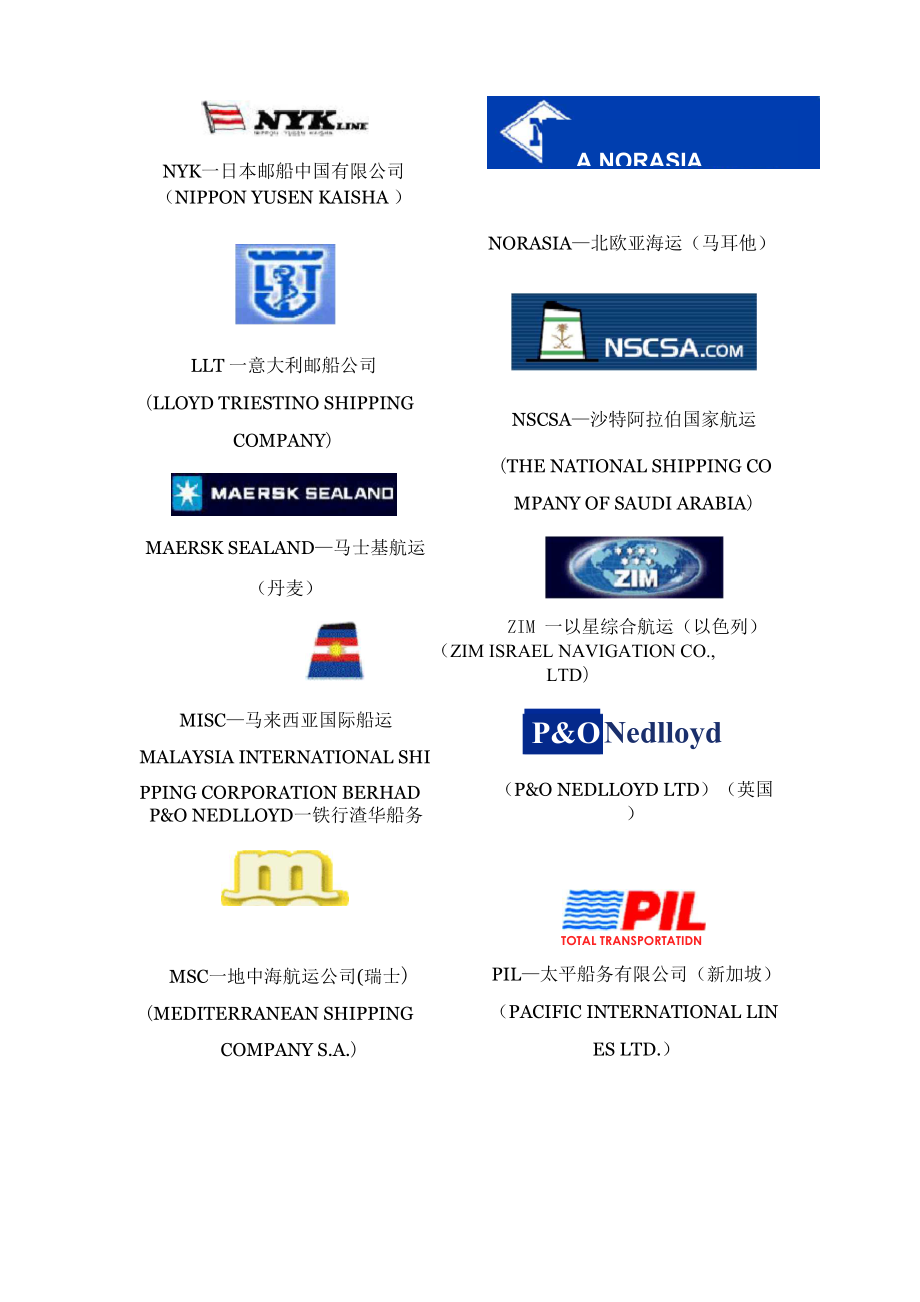 世界主要船公司标识及名称.docx_第3页