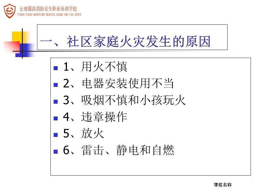 社区消防安全知识培训.ppt_第3页