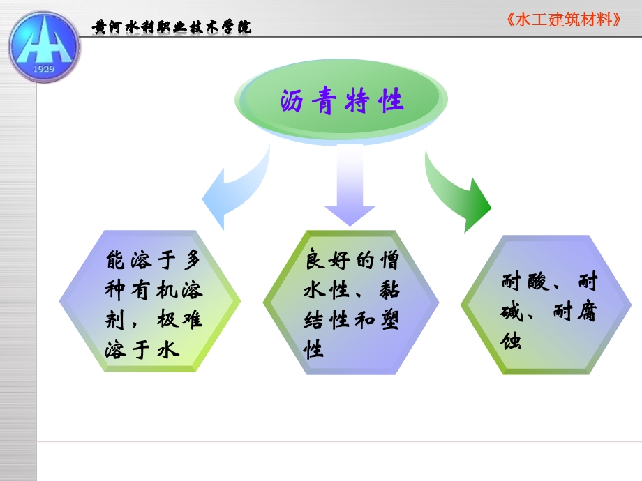 项目七沥青材料检测.ppt_第2页