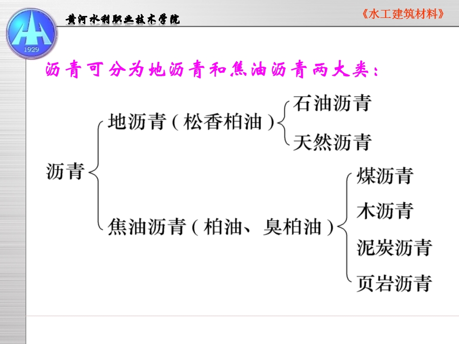 项目七沥青材料检测.ppt_第3页