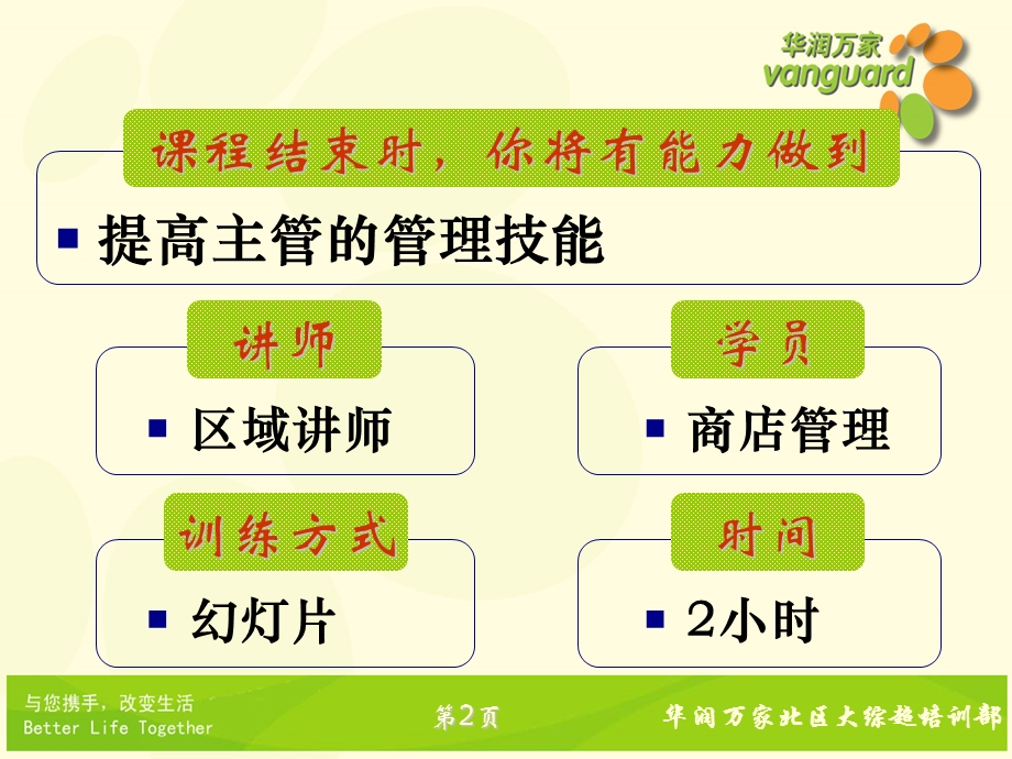 主管的价值定位与管理技能.ppt_第3页