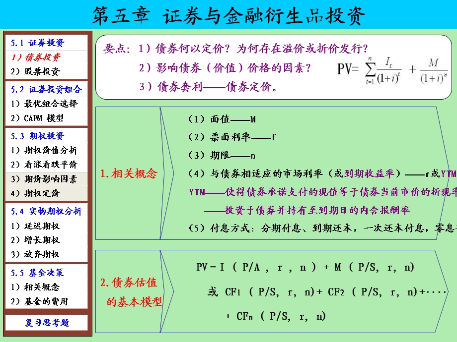 证券与金融衍生品投资.ppt_第1页