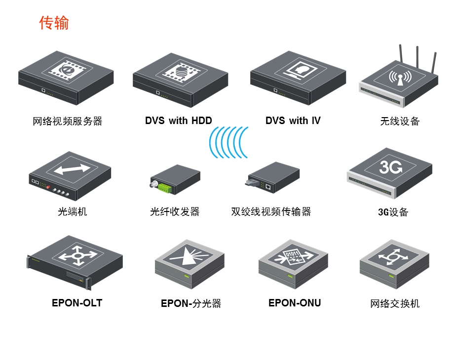 防系统图标素材.ppt_第2页