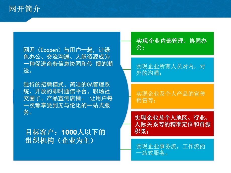 最新OA管理及时通信资源管理综合应用平台网开.ppt_第2页