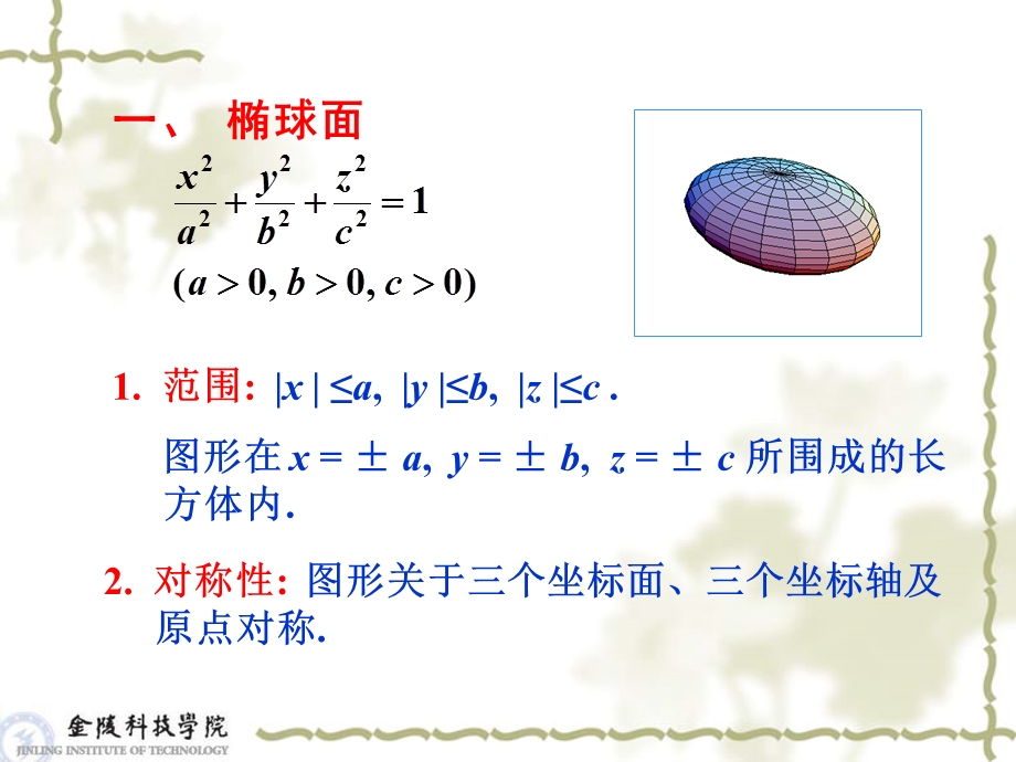 《线性代数与空间解析几何》.ppt_第2页