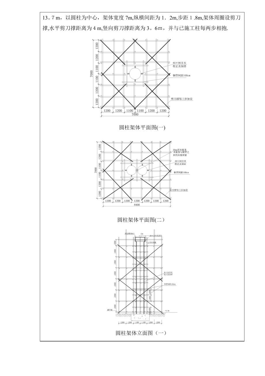 圆柱模板施工方案作业指导书【可编辑范本】.doc_第3页