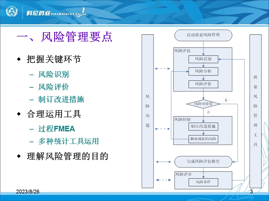 质量风险管理培训之.ppt_第3页