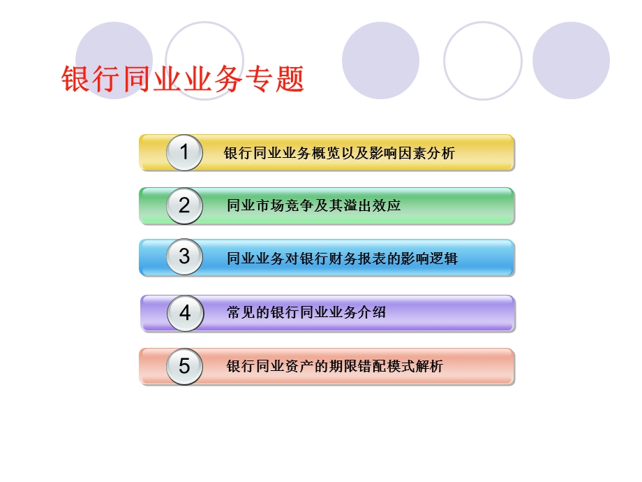 银行同业业务PPT.ppt_第2页