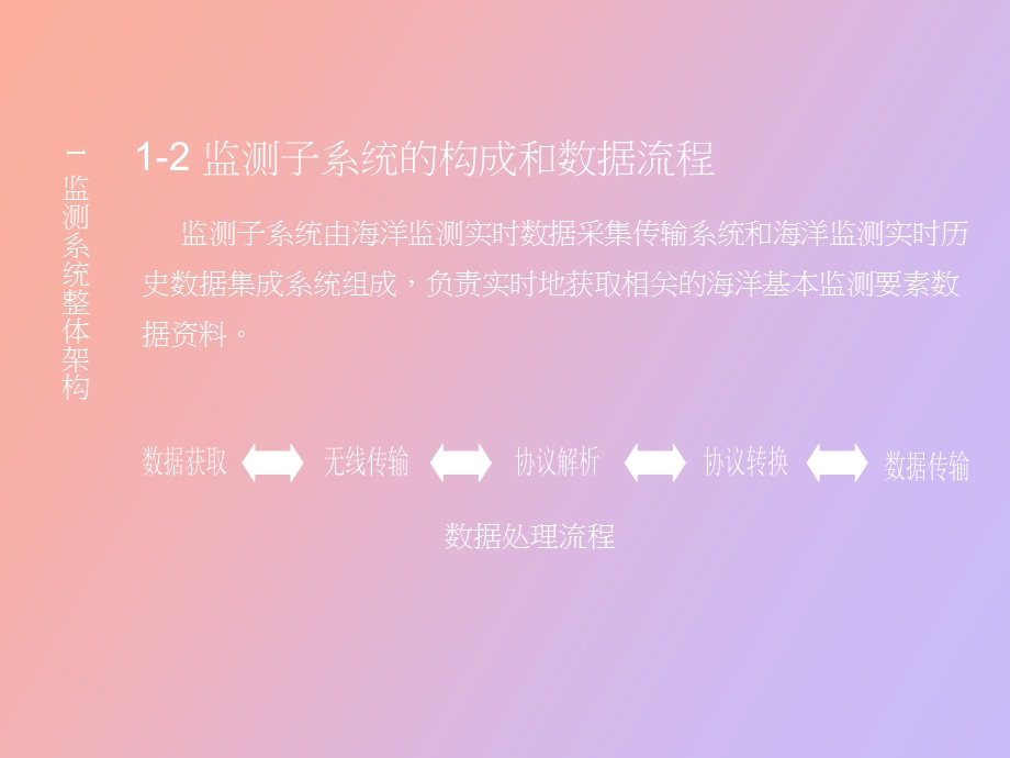 远程监控实时网络系统.ppt_第3页