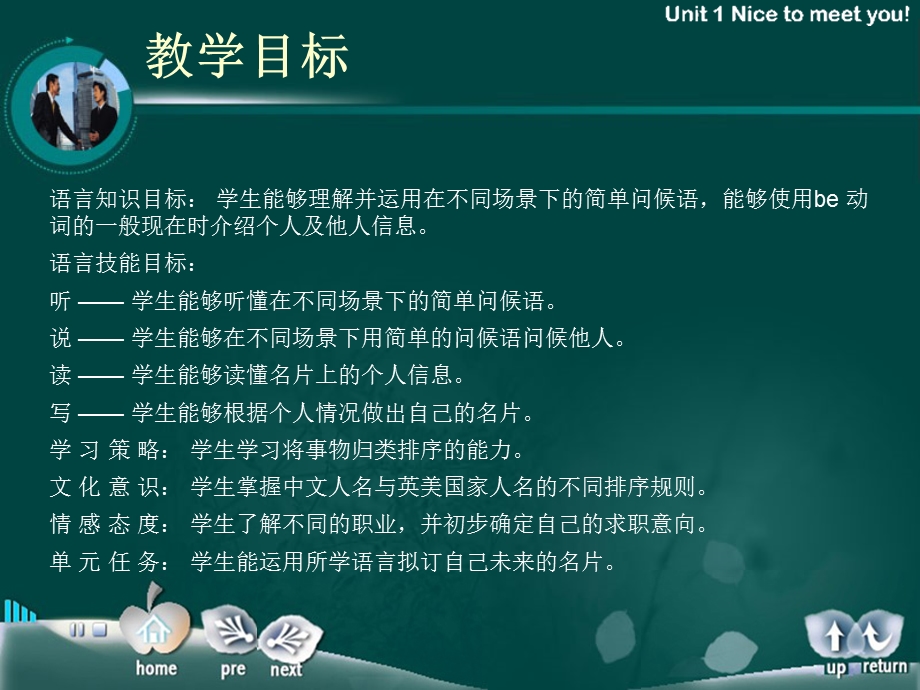 中职英语基础模块1Unit.ppt_第3页