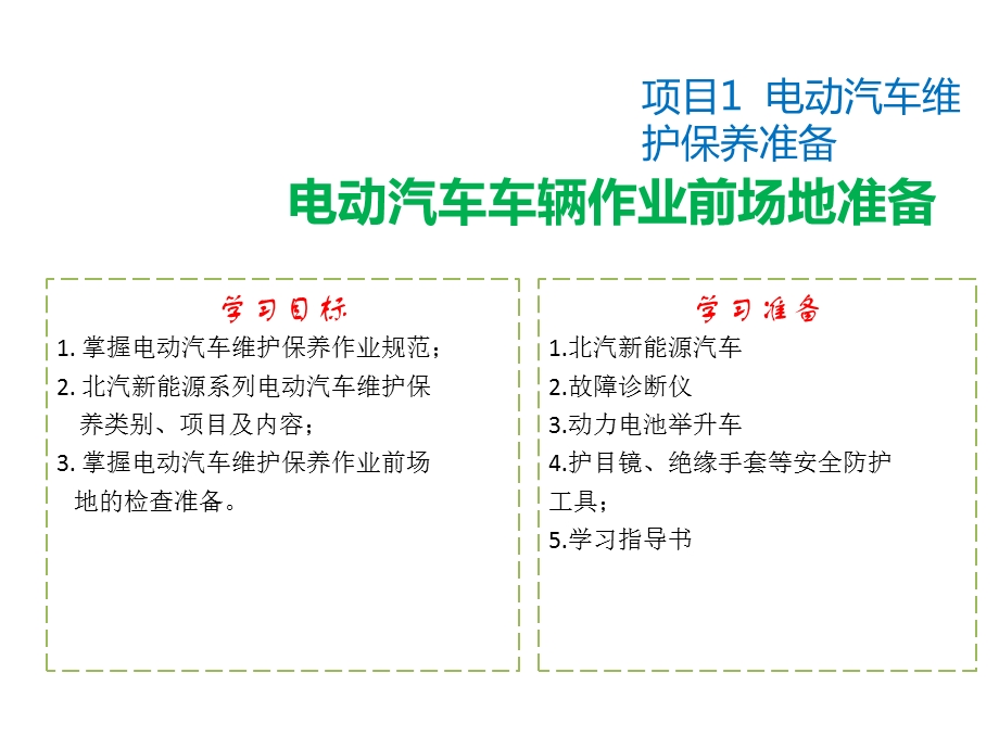 项目1电动汽车维护保养准备.ppt_第3页