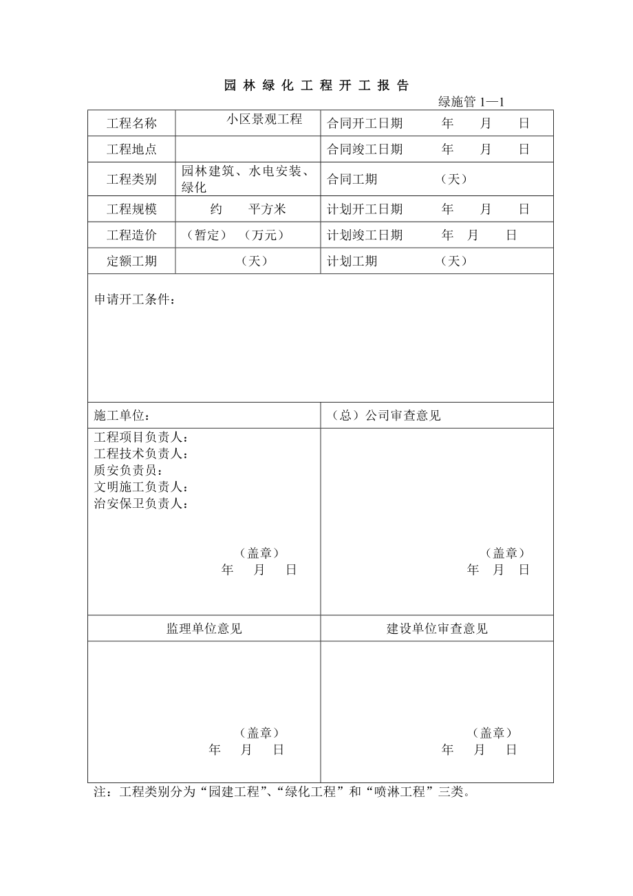 园林绿化施工资料表格(全套).doc_第1页