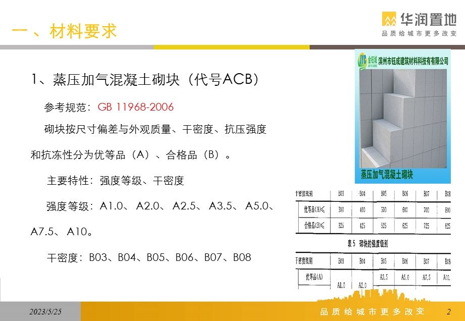 蒸压加气混凝土砌块砌体施工.ppt_第2页