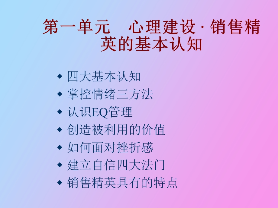 销售精英锤炼.ppt_第3页