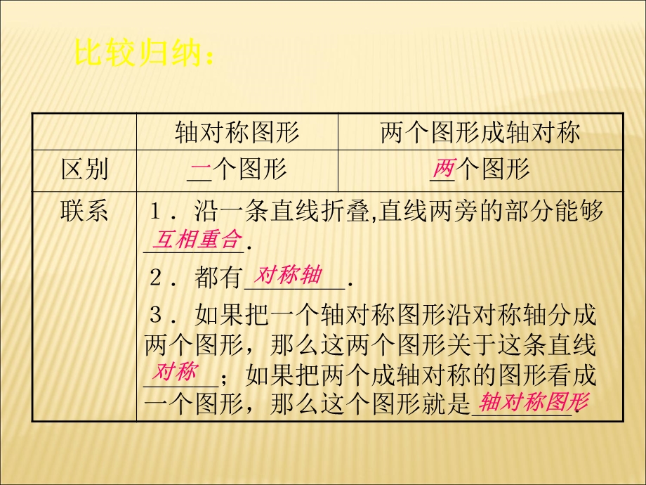 轴对称垂直平分线课件.ppt_第2页