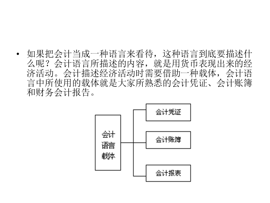 非财务人员的财务管理知识.ppt_第3页