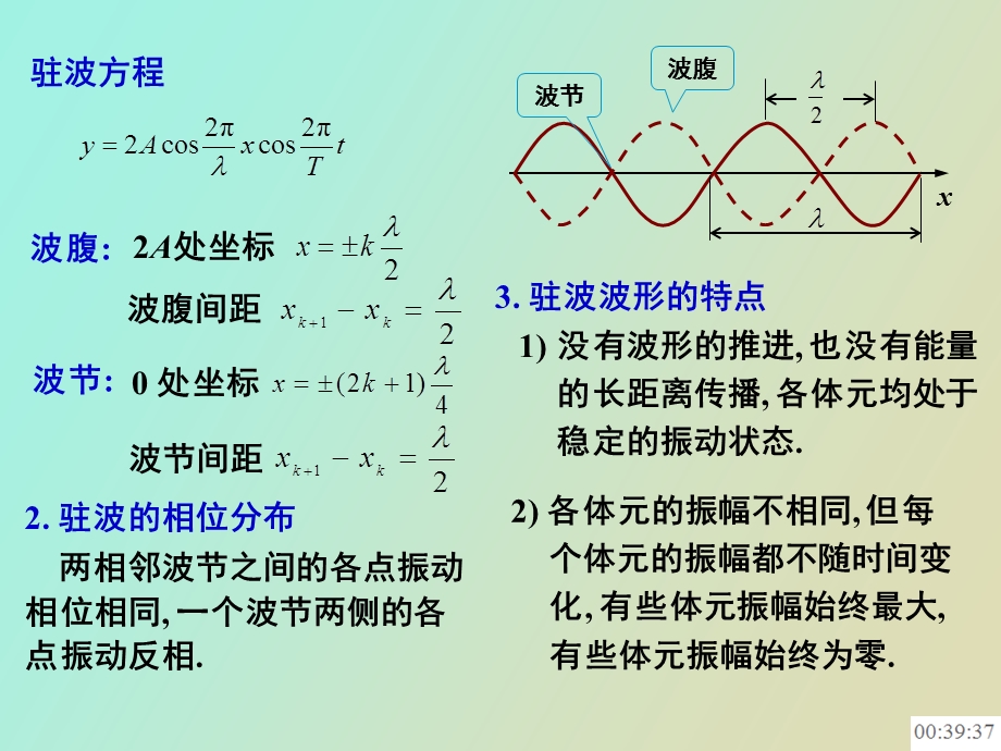 驻波多普勒效应.ppt_第3页