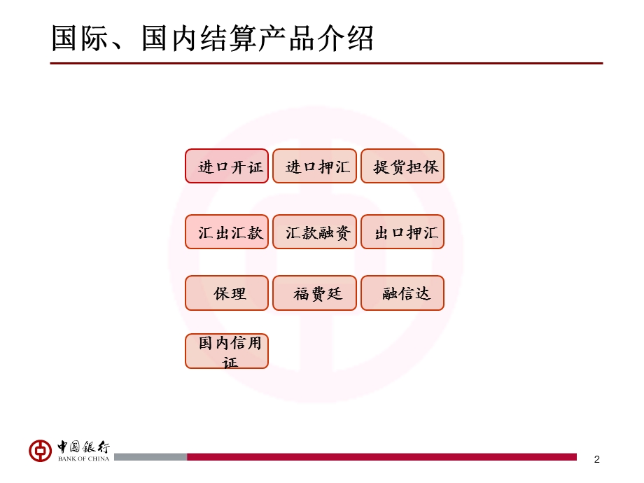 银行结算业务产品介绍.ppt_第2页