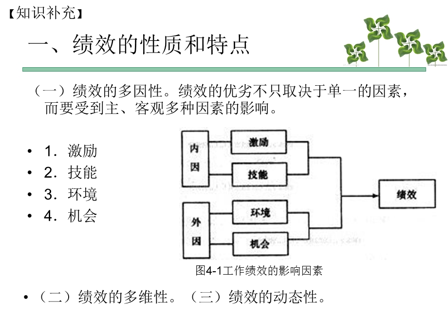 《人力资源三级复习资料》第四章绩效管理.ppt_第3页