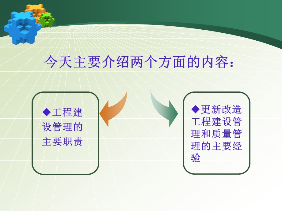 更新改造工程建设管理和质量管理雍成林精品PPT.ppt_第3页