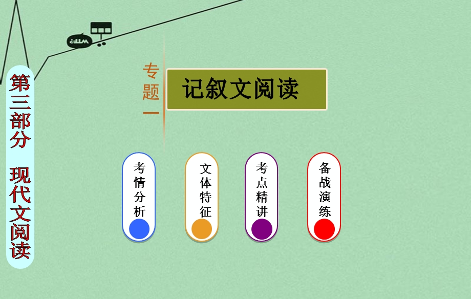 记叙文阅读ppt课件.ppt_第1页