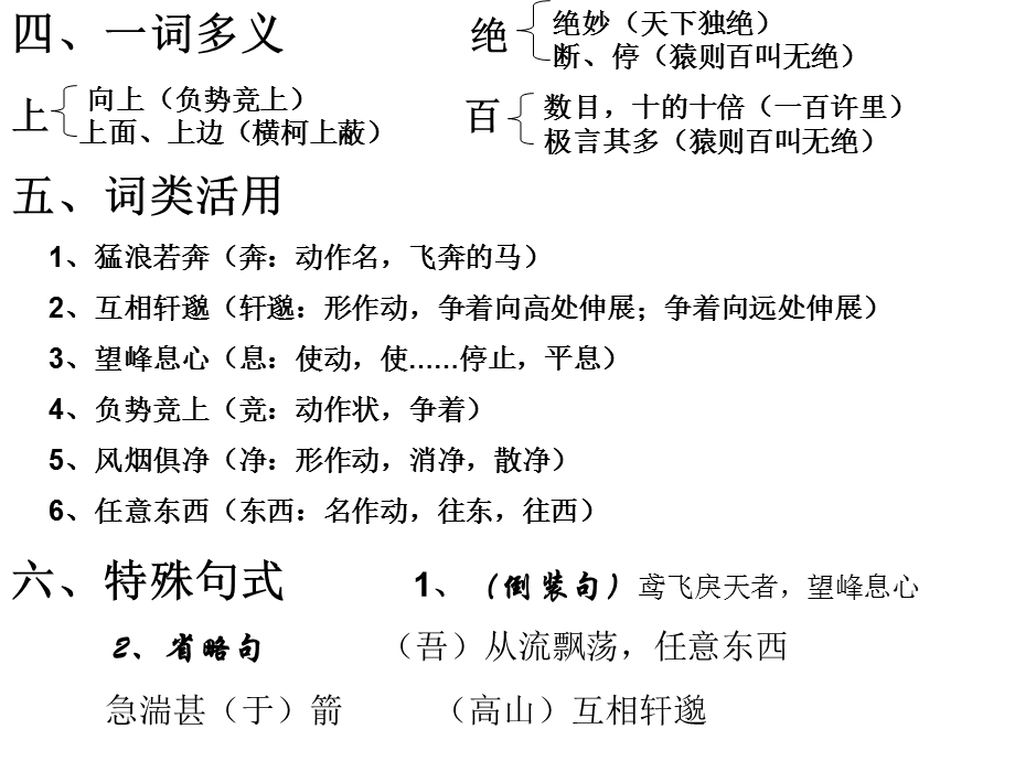 八下文言知识归纳.ppt_第2页