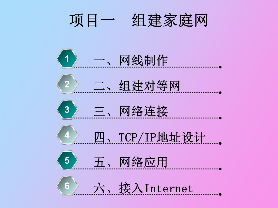 项目组建家庭网.ppt_第2页