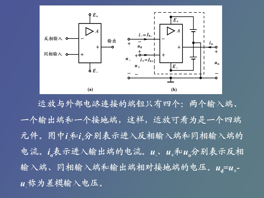 运算放大器的电路模型.ppt_第3页