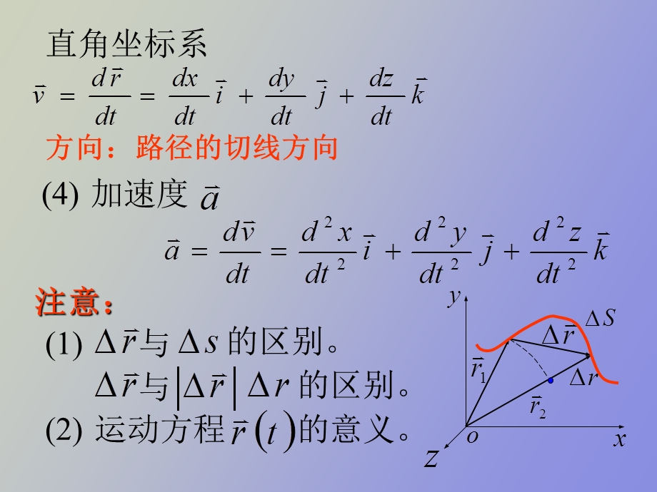 质点运动学和牛顿定律.ppt_第3页