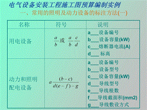 预算实例电气预算.ppt