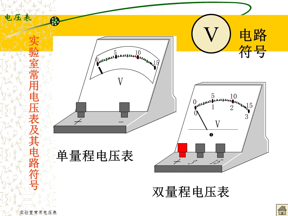 1节电压表使用方法课件.ppt_第3页