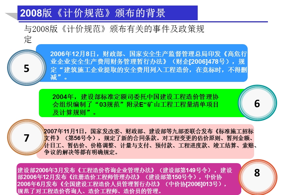 造价员培训工程量清单计价规则ppt模版课件.ppt_第3页