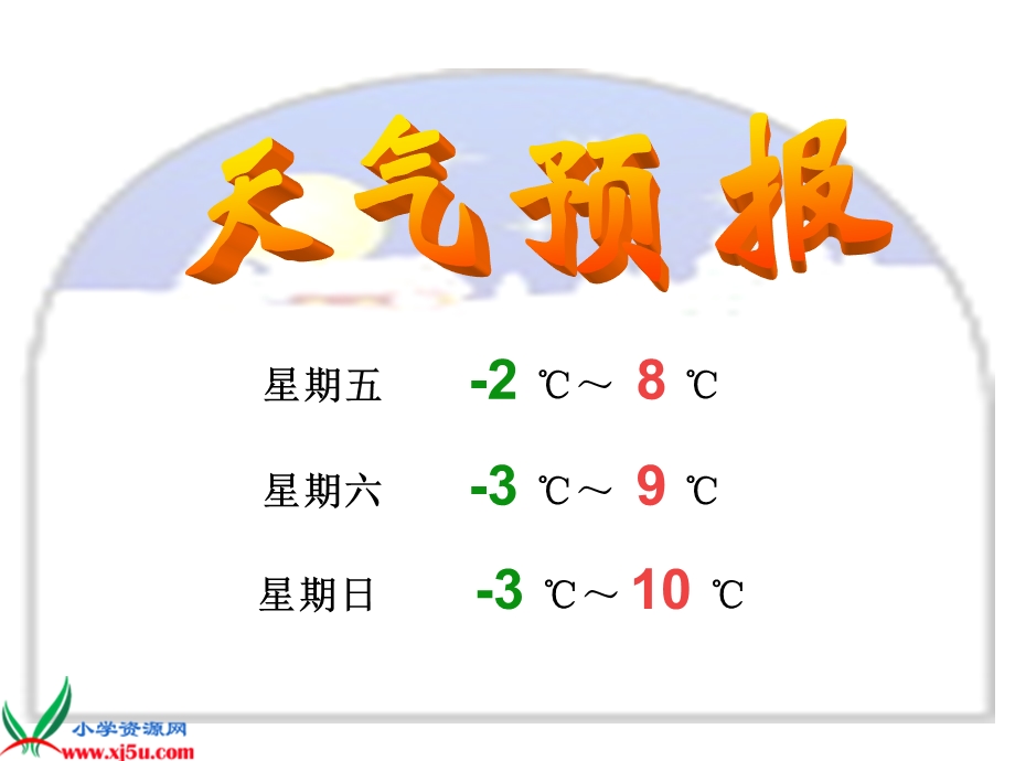 (北师大版)六年级数学上册课件正负数.ppt_第3页