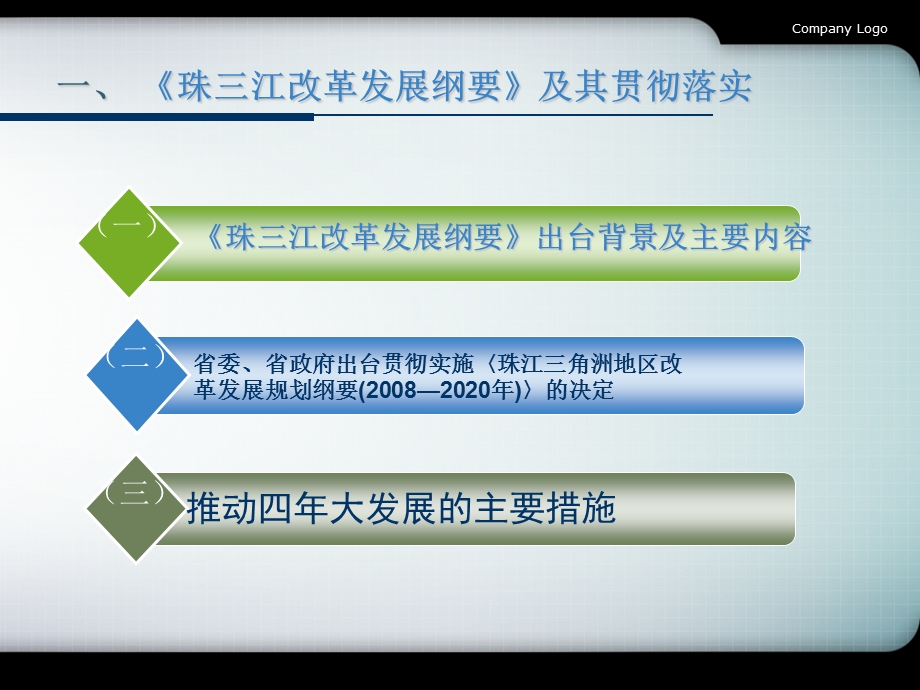 广东省政府发展研究中心宏观处处长研究员谭炳才.ppt_第3页