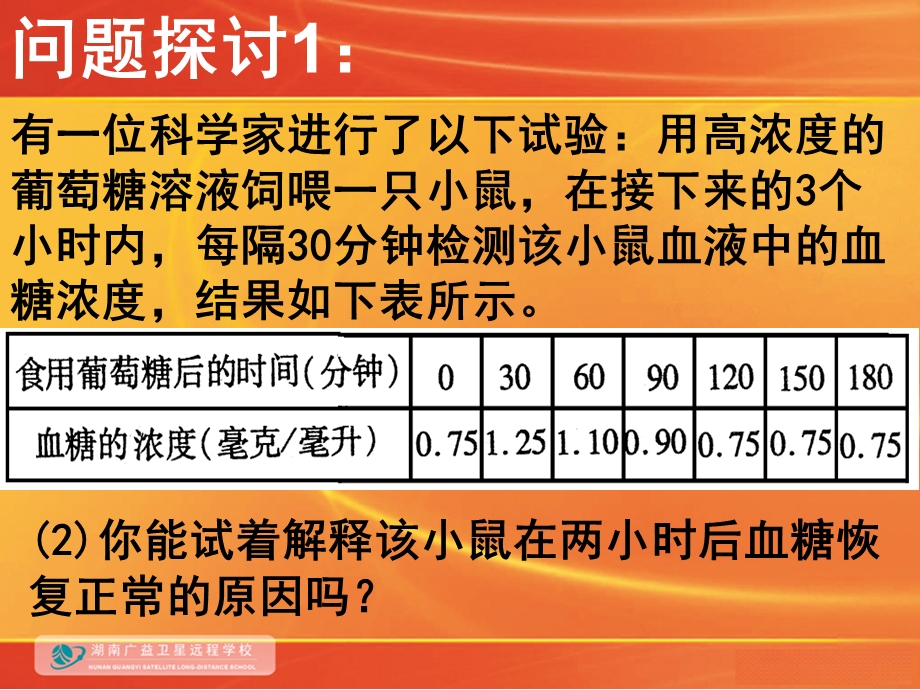 血糖平衡的调节课件.ppt_第3页