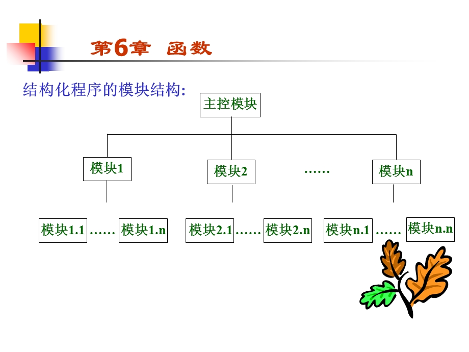 《C语言程序设计》第6章函数.ppt_第1页