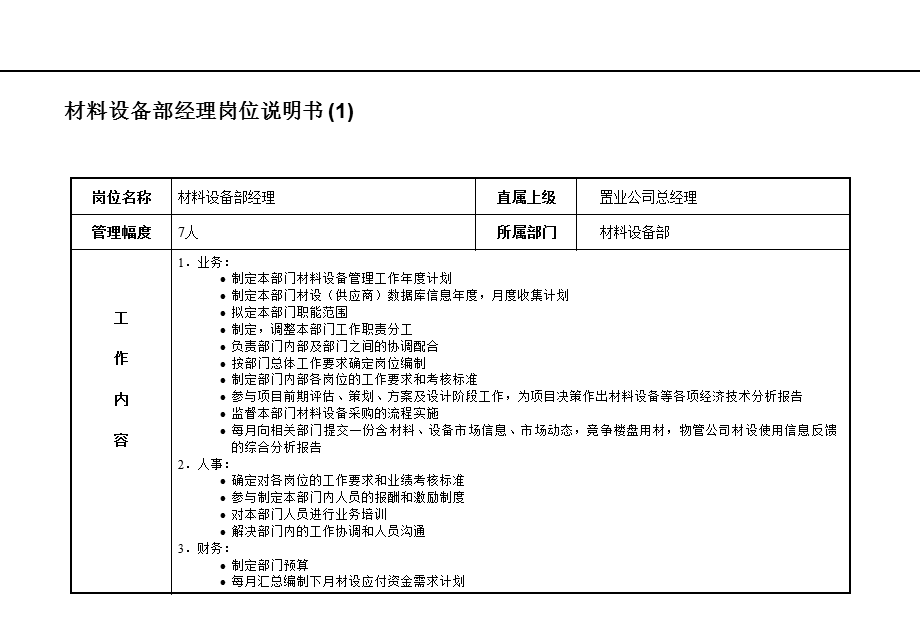 ××集团材料财务工程营销.ppt_第3页