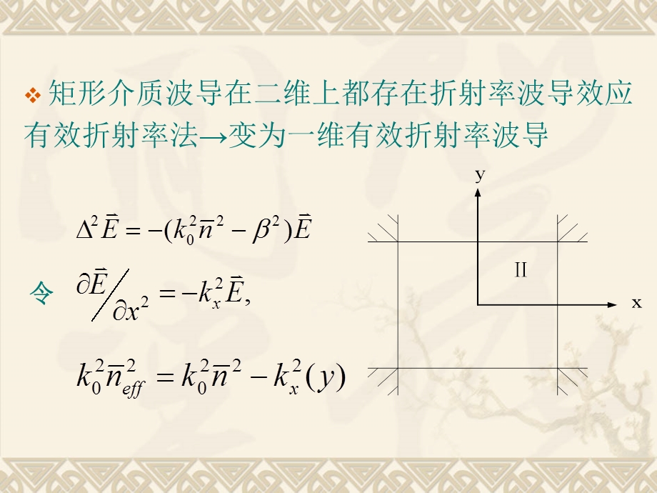 《半导体光电子学课件》下集3.3矩形介质波导.ppt_第2页