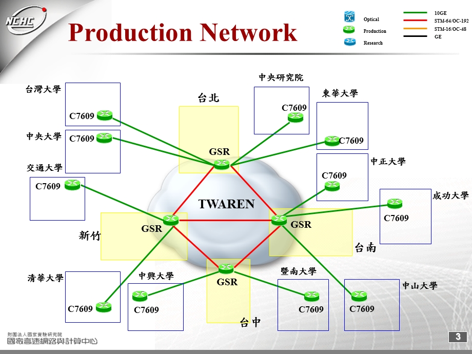 国家高速网路与计算中心.ppt_第3页