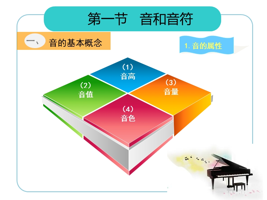 音乐的基本知识.ppt_第3页