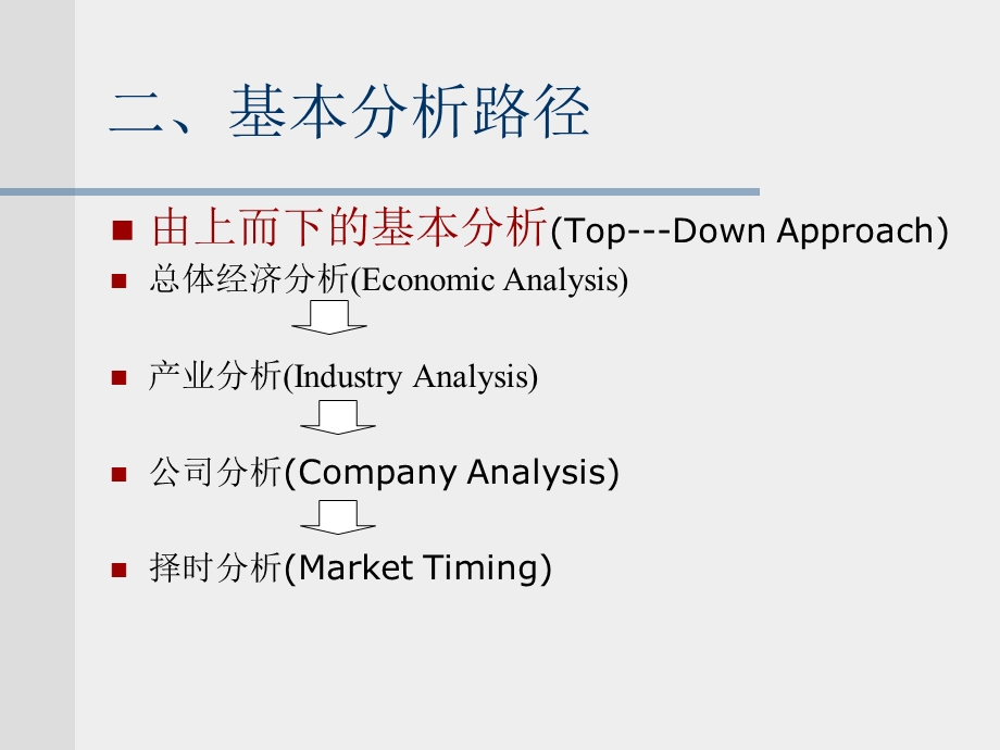 证券投资学第七章证券价格的基本分析.ppt_第3页