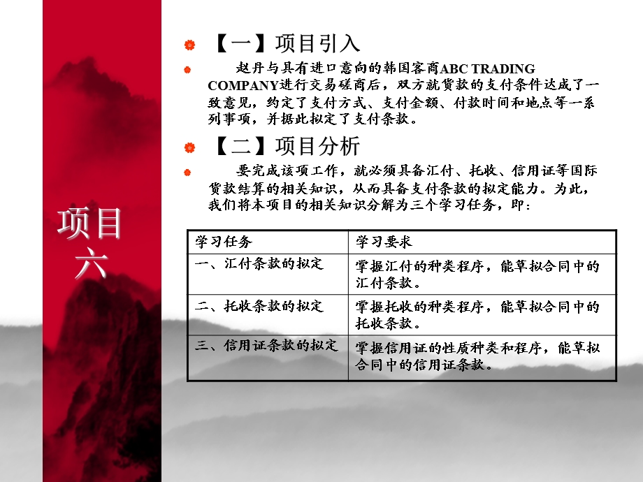 项目六合同条款的拟定.ppt_第2页