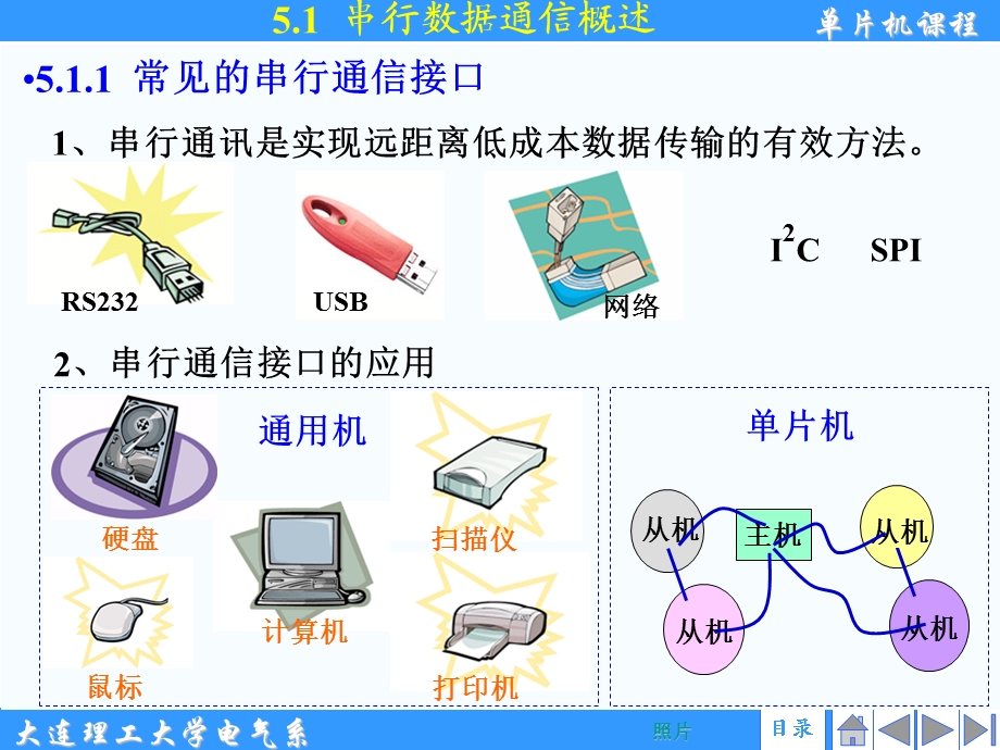 《单片机原理》第五章.ppt_第2页