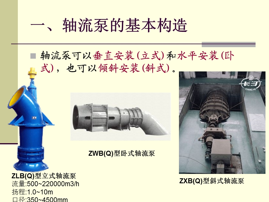 第2章13轴流泵及混流泵.ppt_第3页