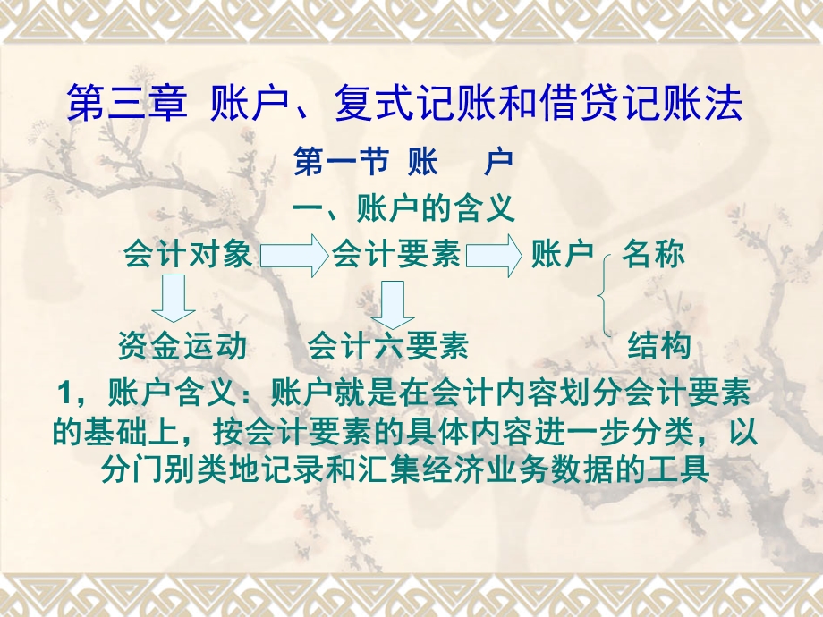 账户复式记账和借贷记账法.ppt_第1页