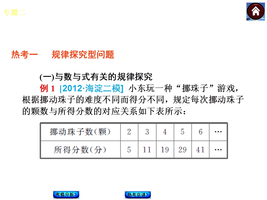 专题二中考填空题压轴题.ppt_第3页