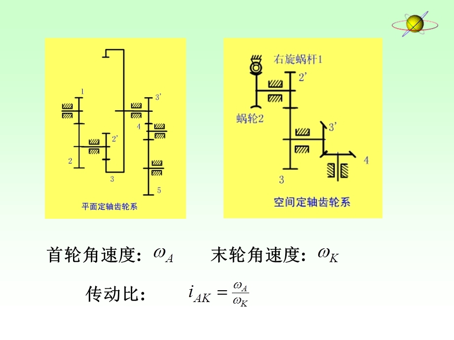 齿轮系传动比计算.ppt_第3页