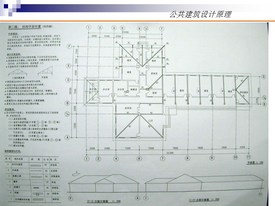 公共建筑设计原理-4章2节(NXPowerLite).ppt_第2页