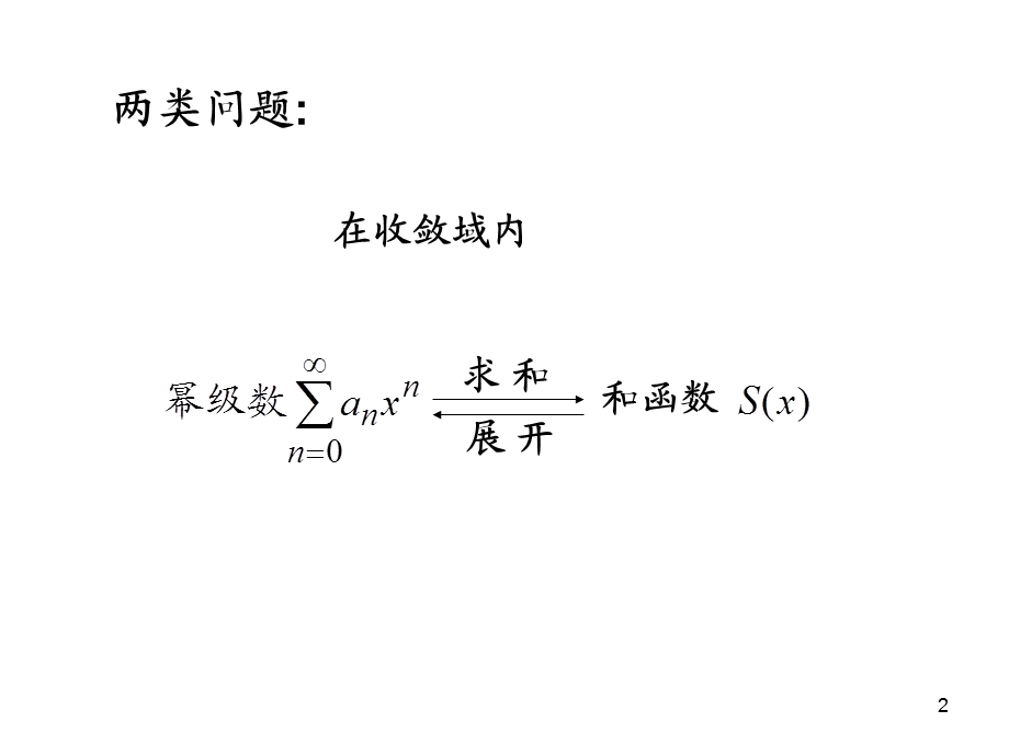 初等函数的幂级数展开式.ppt_第2页